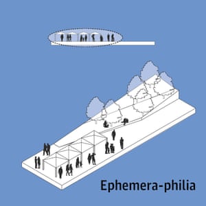 Ephemera-philia
