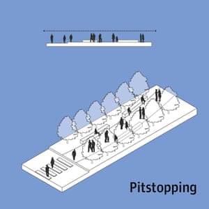 Pitstopping