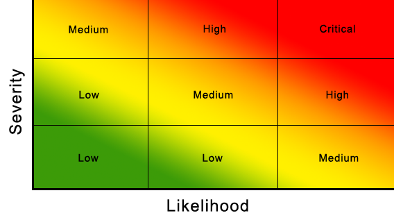 Related image