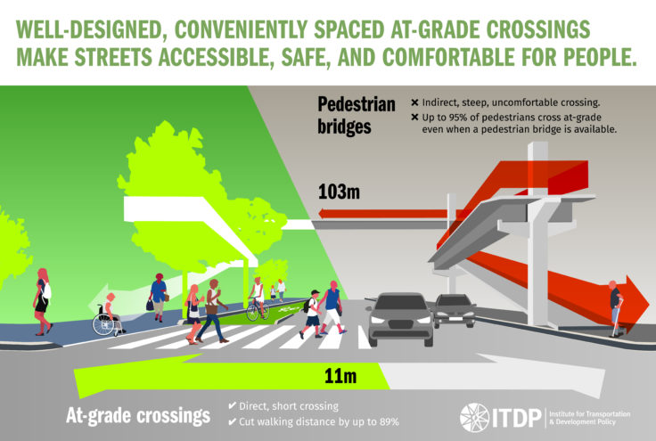 Ped Bridge graphic