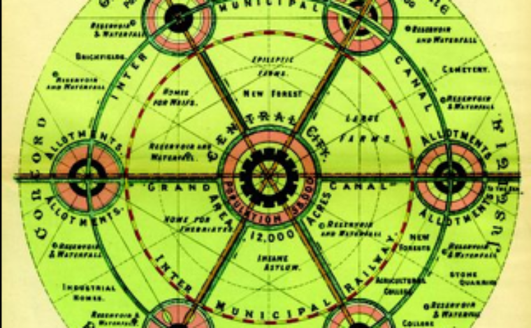 The Evolution of Urban Planning in 10 Diagrams – Urban Projectization