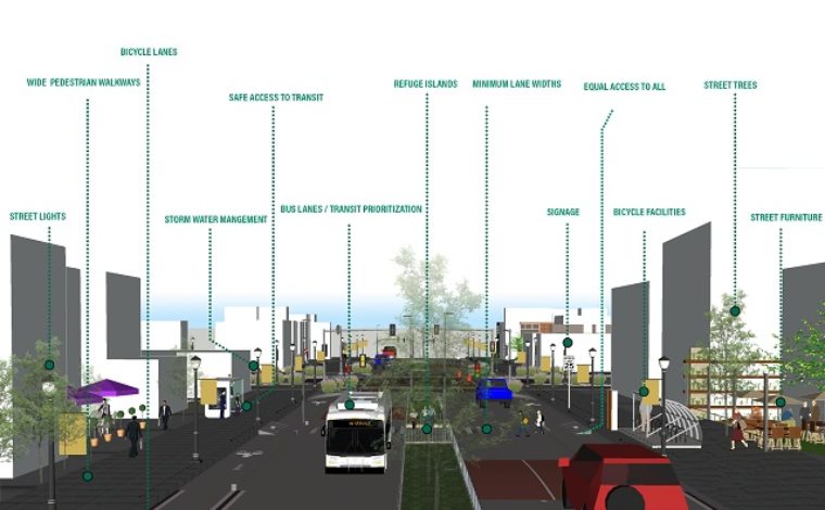 What Makes a Complete Street? A Brief Guide – Urban Projectization