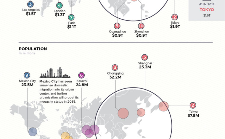 Mapped: The World