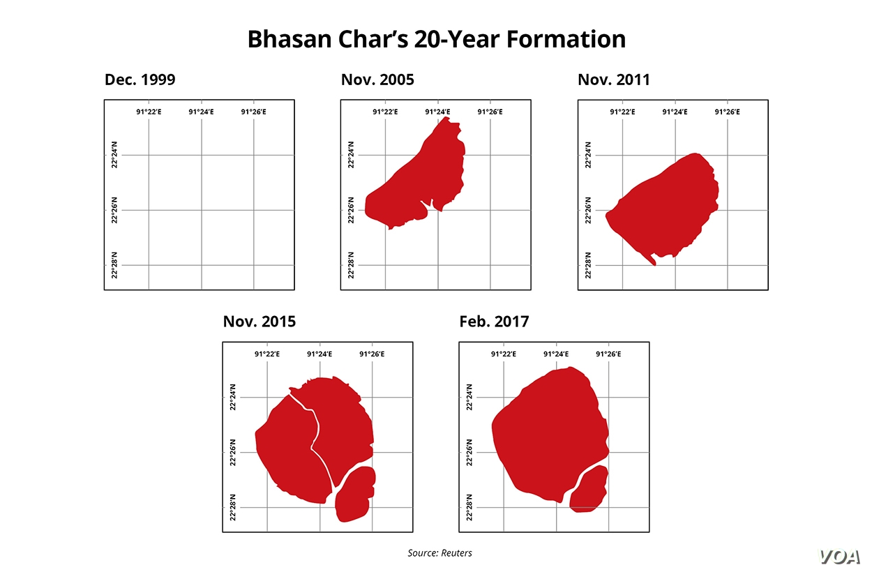 Image result for bhasan char