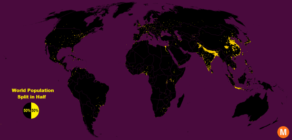 The world's population split in half    