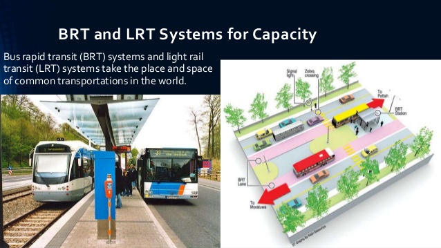 Image result for brt system