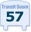 Transit Score