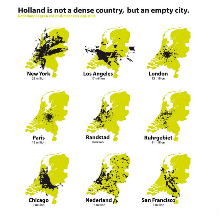 Holland Is Not A Dense Country, But An Empty City