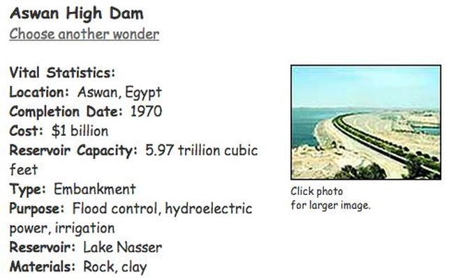 Image result for high dam egypt fact sheet
