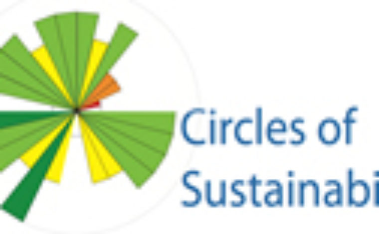 Circles of Sustainability logo - a round circular pattern made up of green, yellow and orange segments of varying lengths.
