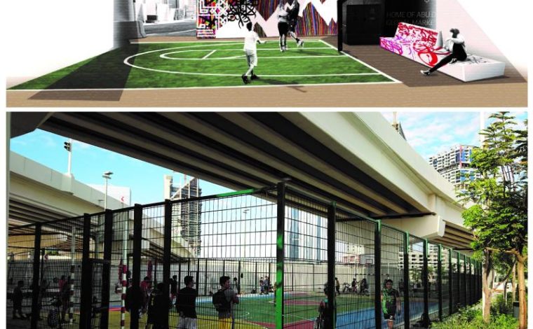 SLOAPs or SOAPs – Urban Projectization
