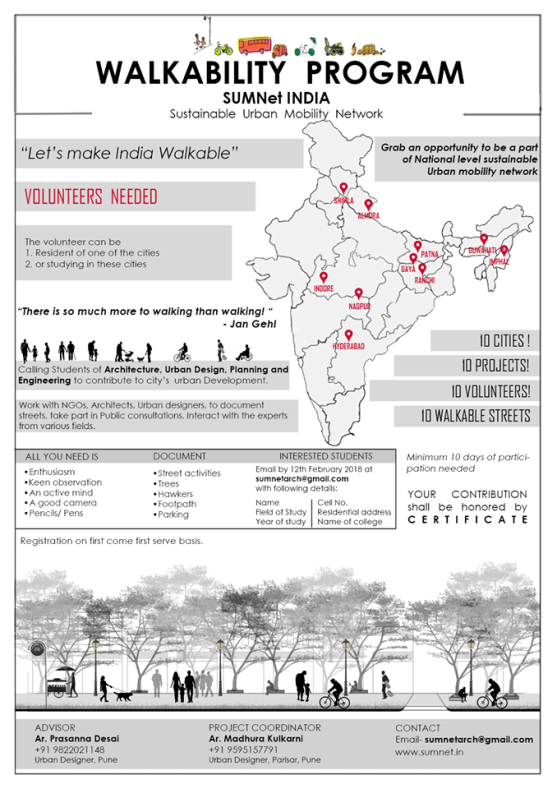 Walkabiliy India