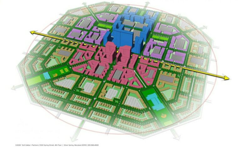 HOD or TOD..? – Urban Projectization