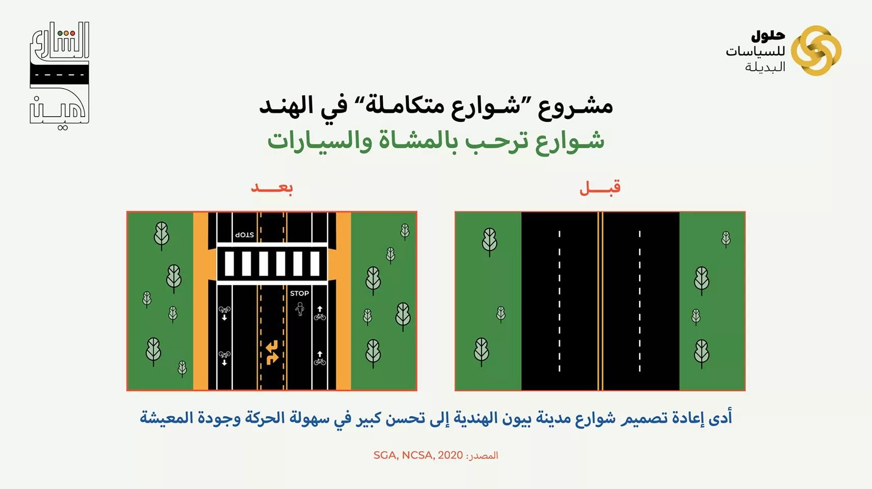 شوارع متكاملة