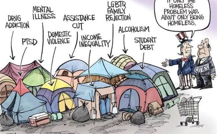Homelessness…!