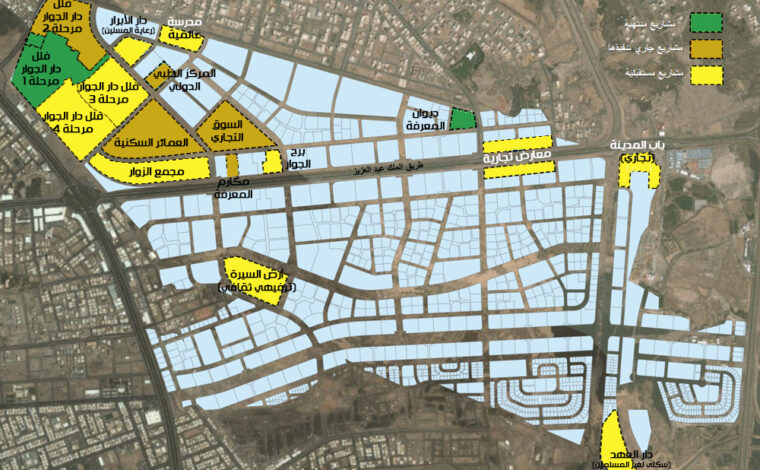 المخطط العام لمدينة المعرفة الاقتصادية – Urban Projectization