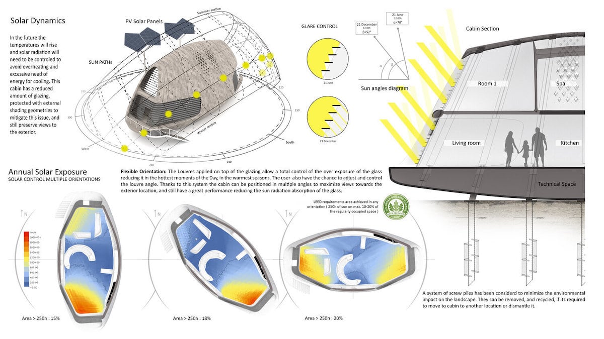 Architects Design Biocabins For a World Disrupted by Climate Change