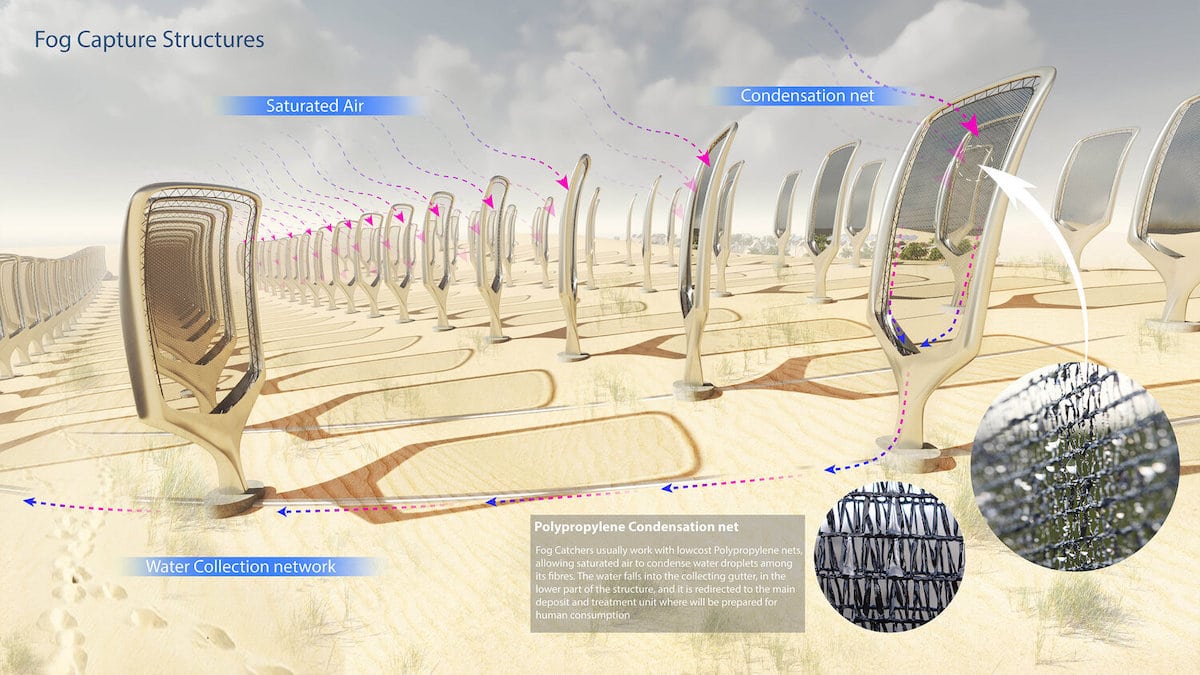 Architects Design Biocabins For a World Disrupted by Climate Change